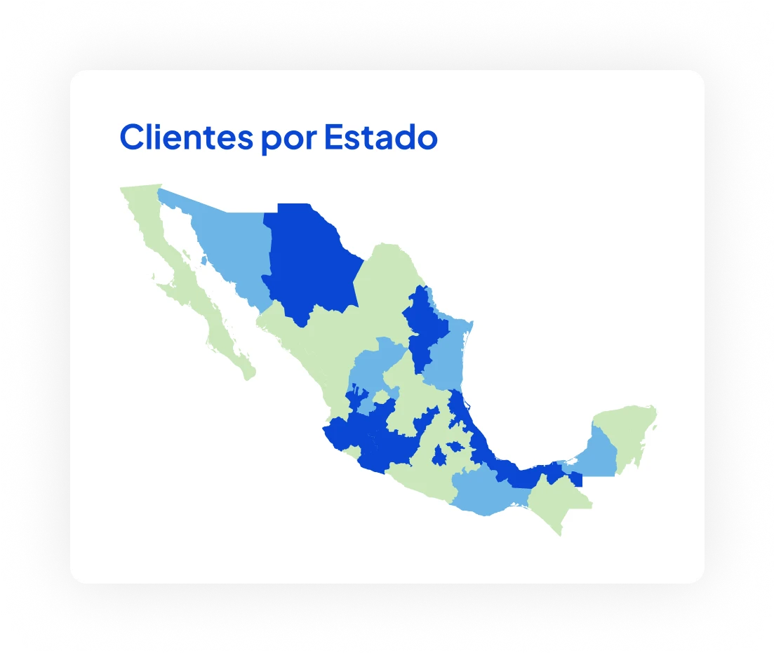 Clientes por estado