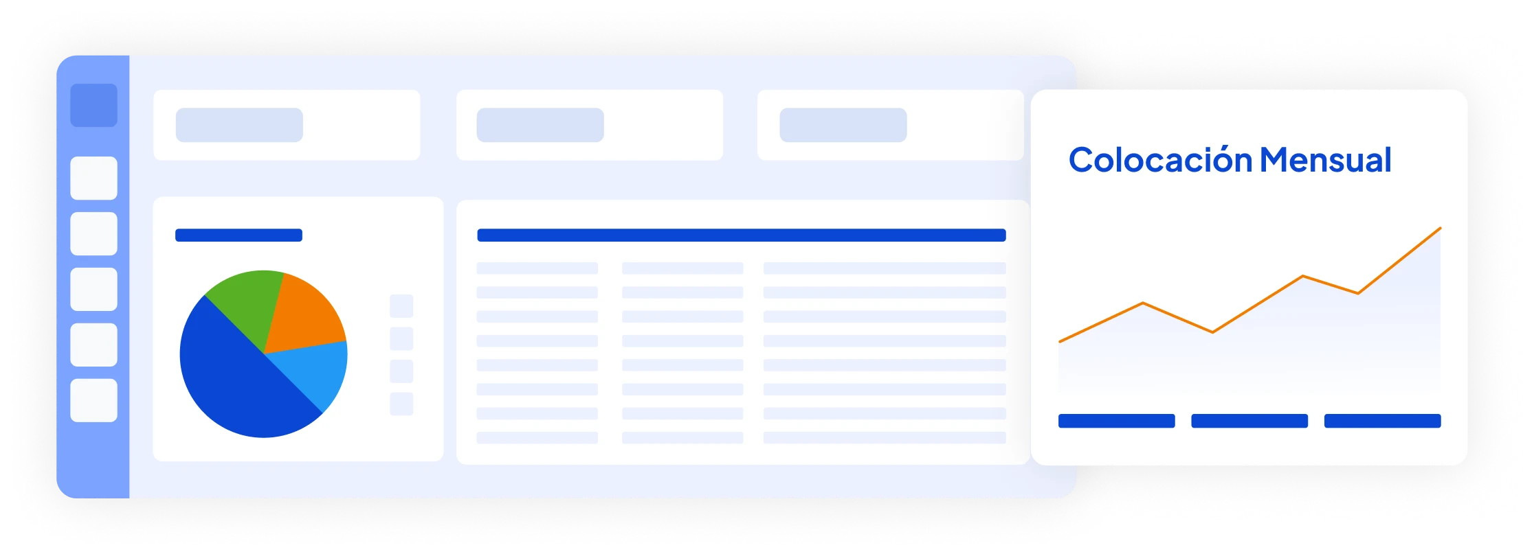 Colocación mensual de créditos