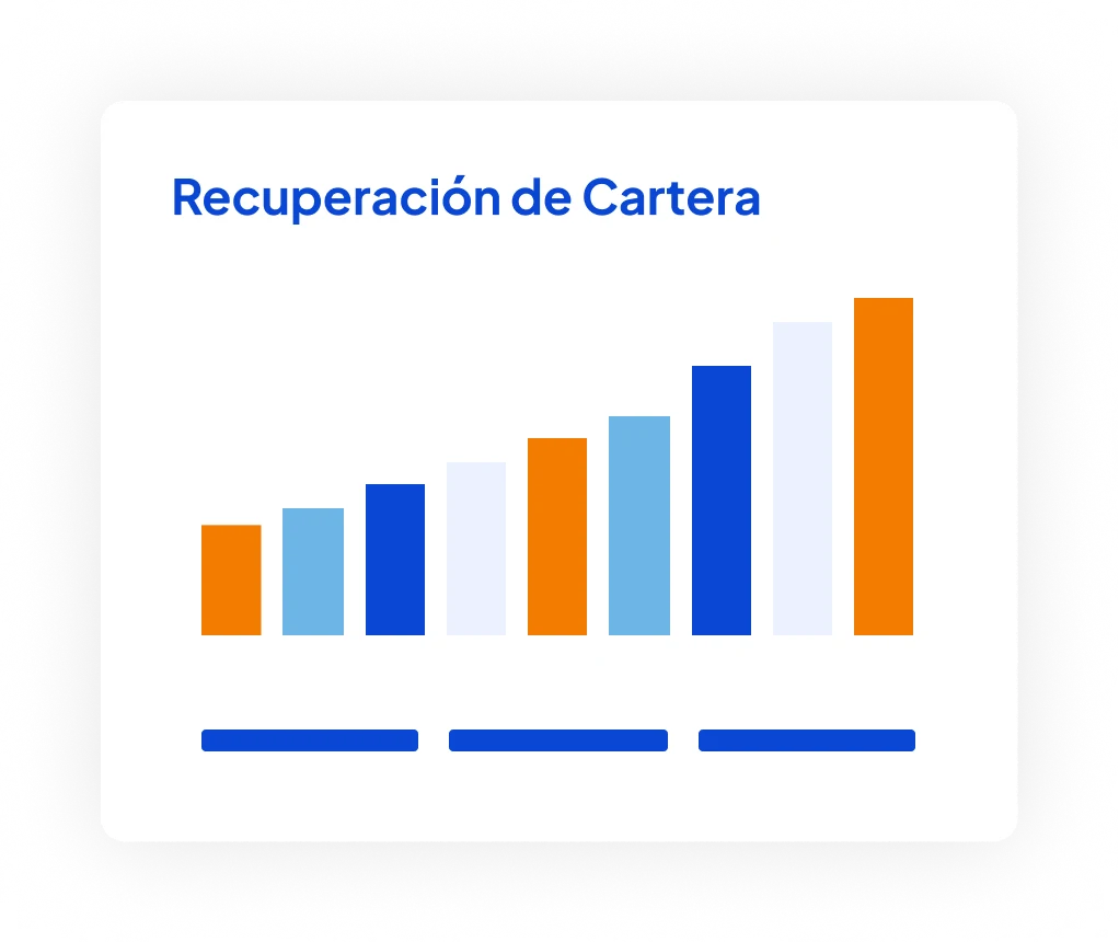 Recuperación de cartera